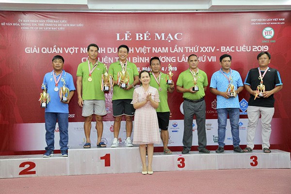 Mạng bán tour du lịch trực tuyến hàng đầu tại Việt Nam | BenThanh Tourist