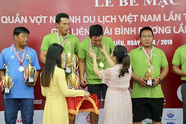 Mạng bán tour du lịch trực tuyến hàng đầu tại Việt Nam | BenThanh Tourist