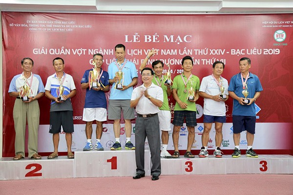 Mạng bán tour du lịch trực tuyến hàng đầu tại Việt Nam | BenThanh Tourist