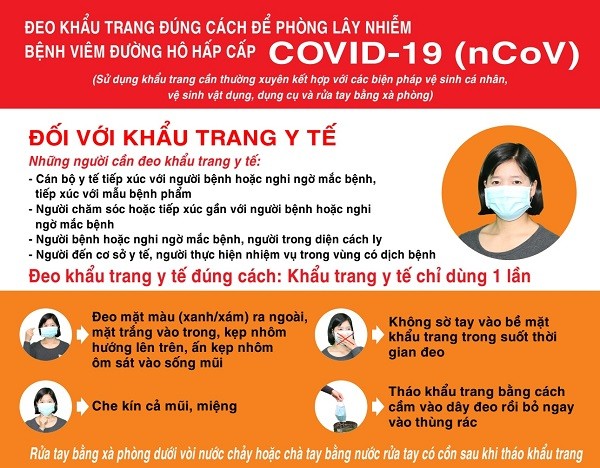 Mạng bán tour du lịch trực tuyến hàng đầu tại Việt Nam | BenThanh Tourist