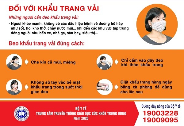 Mạng bán tour du lịch trực tuyến hàng đầu tại Việt Nam | BenThanh Tourist