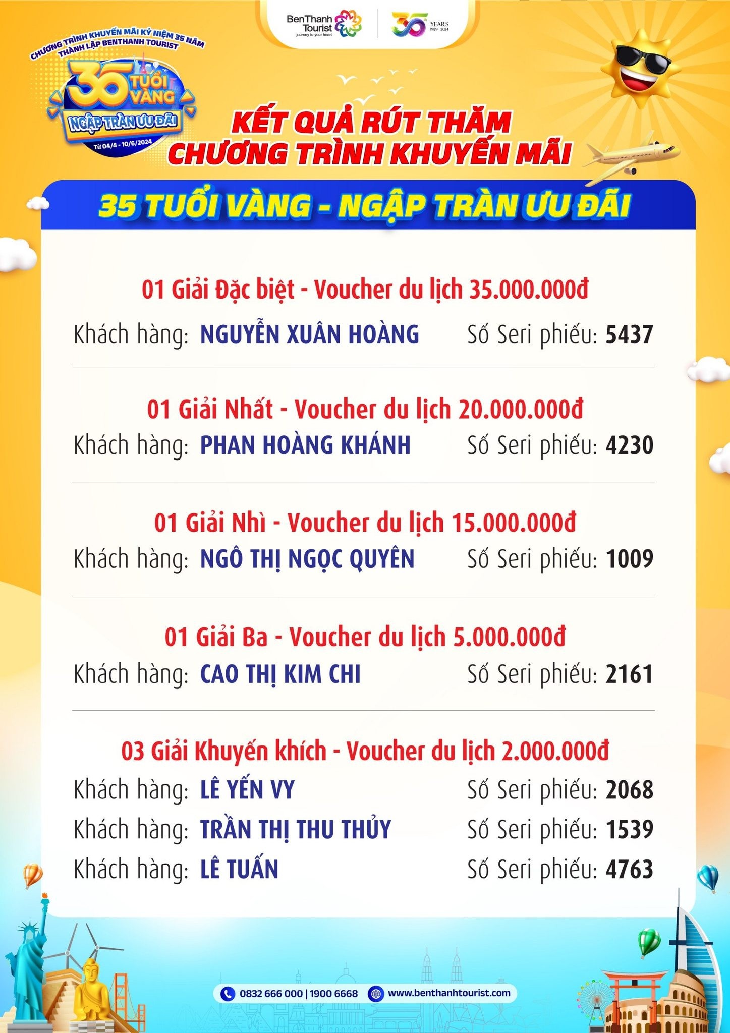 Mạng bán tour du lịch trực tuyến hàng đầu tại Việt Nam | BenThanh Tourist